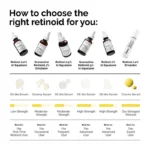 The Ordinary Retinol 1% in Squalane 30ml - Image 2