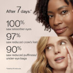 Shiseido Benefiance Wrinkle Smoothing Eye Cream 15ml - Image 3