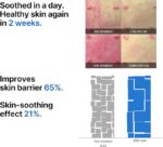 Some By Mi Beta Panthenol Repair Serum 30ml - Image 5