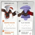 SHEGLAM Beach Babe Hair Waver - Image 2