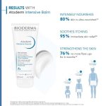 Bioderma Atoderm Intensive Ultra‑Soothing Balm – 200 ml - Image 2