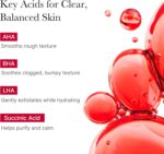 Medicube Red Acne Body Peeling Shot 110g - Image 5