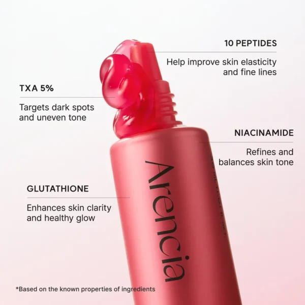 Arencia TXA Booster Shot Serum 30ml - Image 4