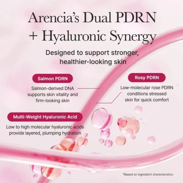 Arencia PDRN Booster Shot Serum 30ml - Image 5